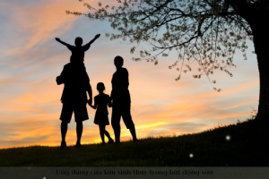 ung-dung-cua-kim-sinh-thuy-trong-bat-dong-san